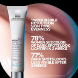 La Roche Posay Mela B3 SPF30 Soin Correctuer Protectuer - 40ml (Made in France) - Buy Online in Pakistan at Cosmia.pk