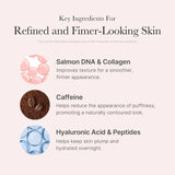 Medicube PDRN Pink Caffeine Night Wrapping Mask key ingredients — Salmon DNA, Collagen, Caffeine, Hyaluronic Acid and Peptides