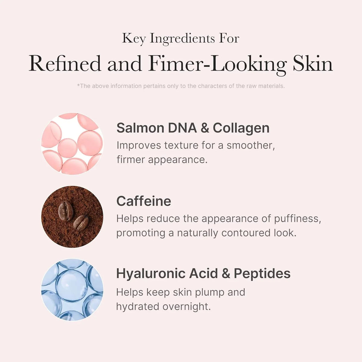 Medicube PDRN Pink Caffeine Night Wrapping Mask key ingredients — Salmon DNA, Collagen, Caffeine, Hyaluronic Acid and Peptides