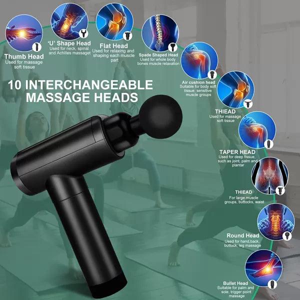 Rechargeable Sport High Speed Body Massager - Buy Online in Pakistan at Cosmia.pk