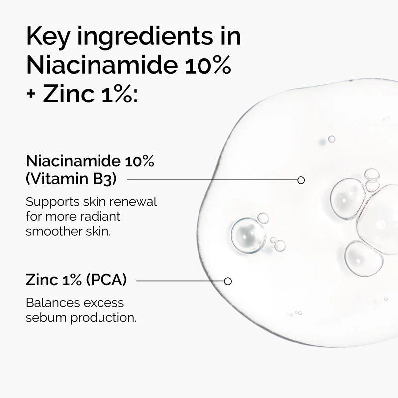 The Ordinary Niacinamide 10% + Zinc 1% Serum - 30ml - Buy Online in Pakistan at Cosmia.pk