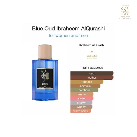 Blue Oud by Ibraheem AlQurashi Unisex Perfume - Buy Online in Pakistan at Cosmia.pk