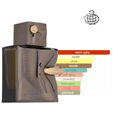 Spectre Ghost by French Avenue Men's Perfume - Buy Online in Pakistan at Cosmia.pk
