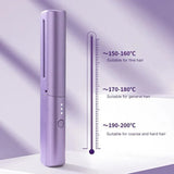 Mini 2 in 1 Professional Wireless Rechargeable Hair Straightener - Buy Online in Pakistan at Cosmia.pk