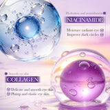 Sadoer Caffeine Peptide Eye Cream ingredients - Niacinamide and Collagen for hydration and firming