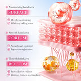 Sadoer Sakura hand cream moisturizing layers graphic - surface, corium, bottom skin layers