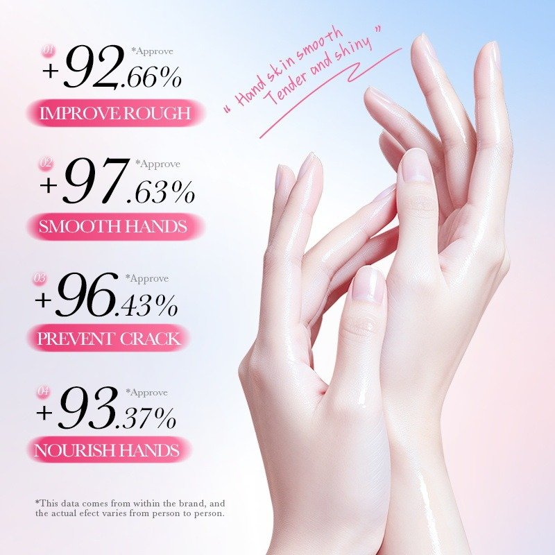 Sadoer Sakura hand cream results graphic - improve rough skin, smooth hands, prevent cracking, nourish hands