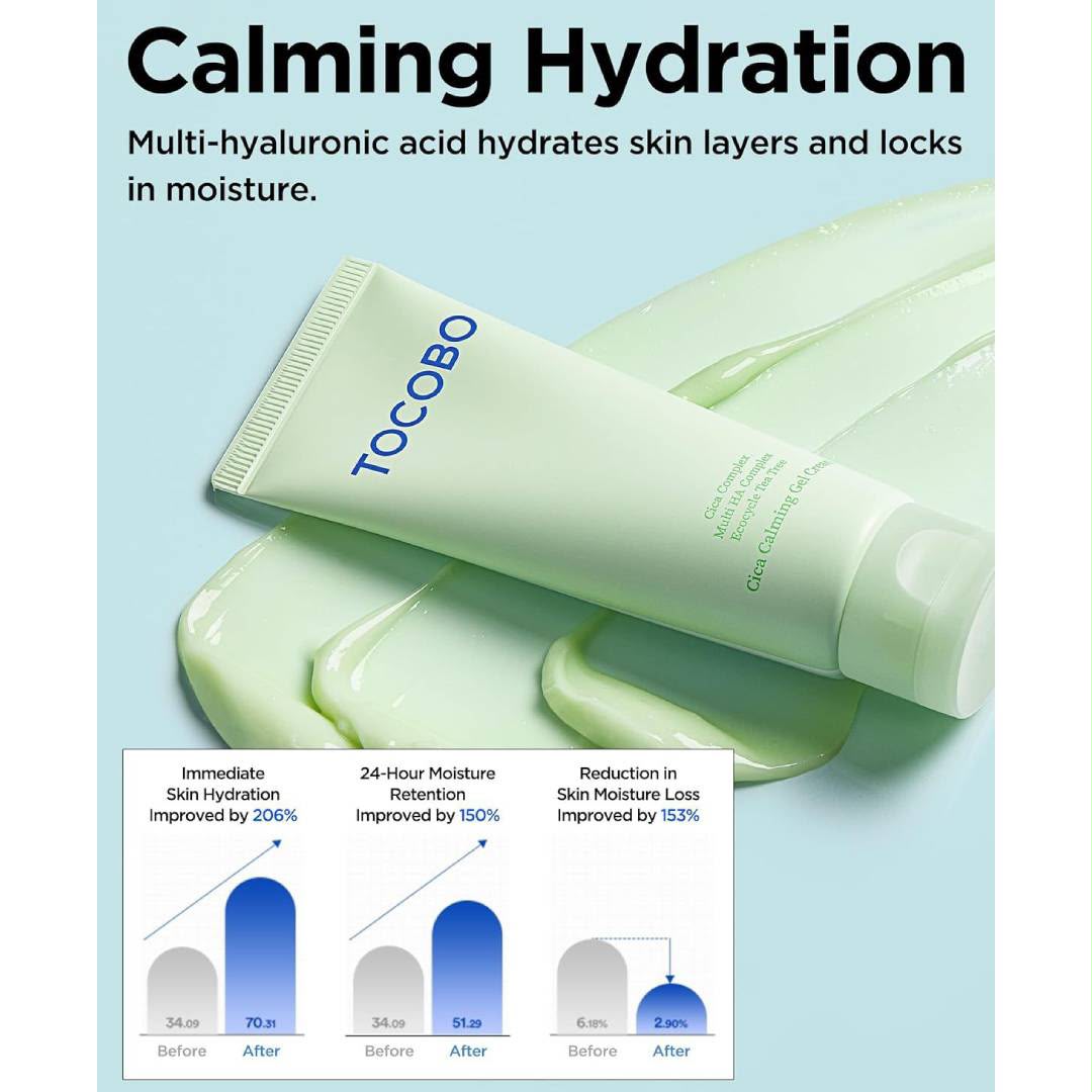 Tocobo Cica Calming Gel Cream 75ml - Buy Online in Pakistan at Cosmia.pk - calming hydration main shot