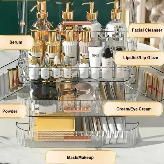 Transparent Dustproof Makeup Organizer - Buy Online in Pakistan at Cosmia.pk